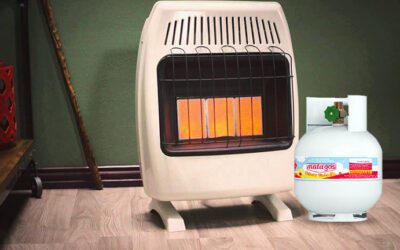 Using an LPG Cabinet Heater Safely